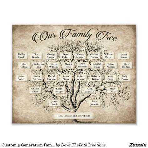 Custom 5 Generation Family Tree Chart Template Photo Print | Zazzle.com | Family tree printable ...