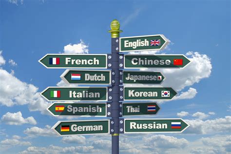 Interpreting Language Signpost | Universal Interpreting