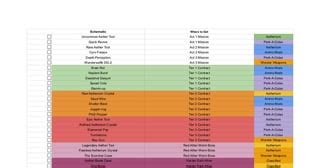 [Mw3] Zombies Schematics where to get checklist : r/CallOfDuty