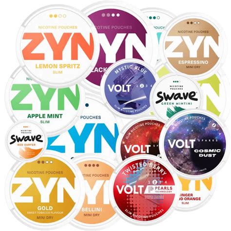 ZYN pouches for sale! $3.25 per can! Buy ZYN! - SWEDISHPRODUCTS