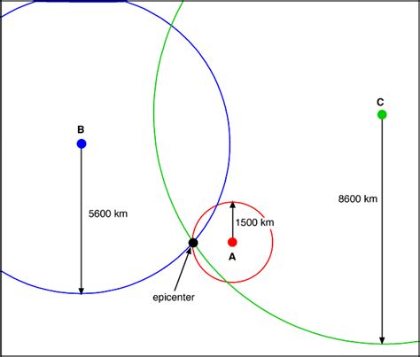 Epicenter Of An Earthquake - emsekflol.com