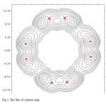 NMR Shielding Tensors and Thermodynamic Investigation of B28N28 Nano-cone Structure: A molecule ...