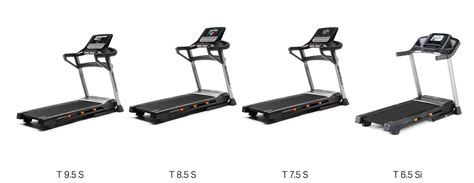 Everything You Need To Know About NordicTrack's New T Series Treadmills ...