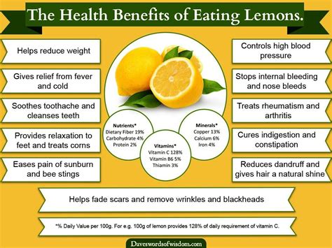 Pin by Cindy Harmon on Remedies and Ideas | Lemon health benefits, Lemon benefits, Eating lemons