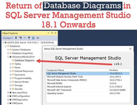 [DIAGRAM] Google Database Diagram - MYDIAGRAM.ONLINE