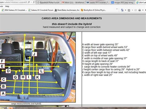 Jeep Renegade Interior Cargo Dimensions | Home Plan