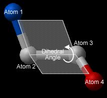 ICM User's Guide: Protein Structure Analysis