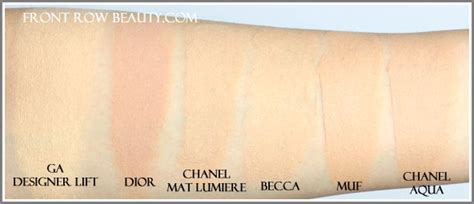 Giorgio Armani Designer Lift Smoothing Firming Foundation Review