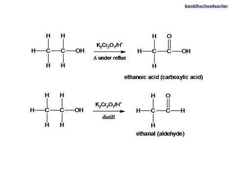 Oxidation Of A Primary Alcohol