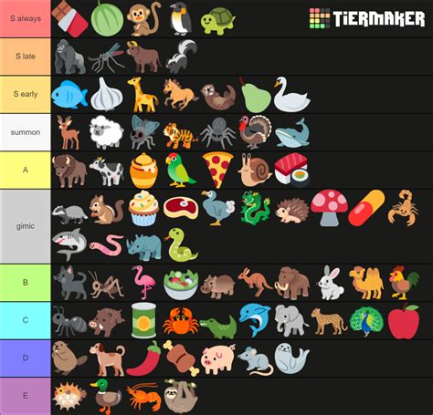 Super Auto Pets Tier List (Community Rankings) - TierMaker