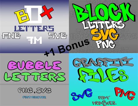 Blase Block Box Urban Graffiti Buchstaben Schrift Alphabet SVG | Etsy