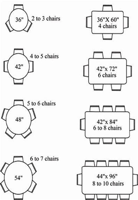 19+ Size of round table for 6 information | diningroom3