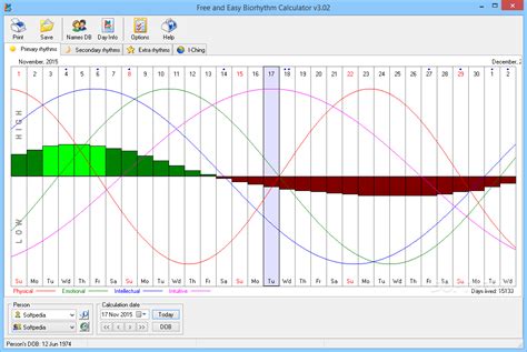 Free and Easy Biorhythm Calculator 3.02 - Download, Review, Screenshots