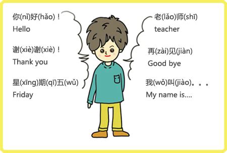 Basic Chinese Phrases & Word List