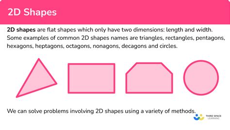 2D Shapes - GCSE Maths - Steps, Examples & Worksheet