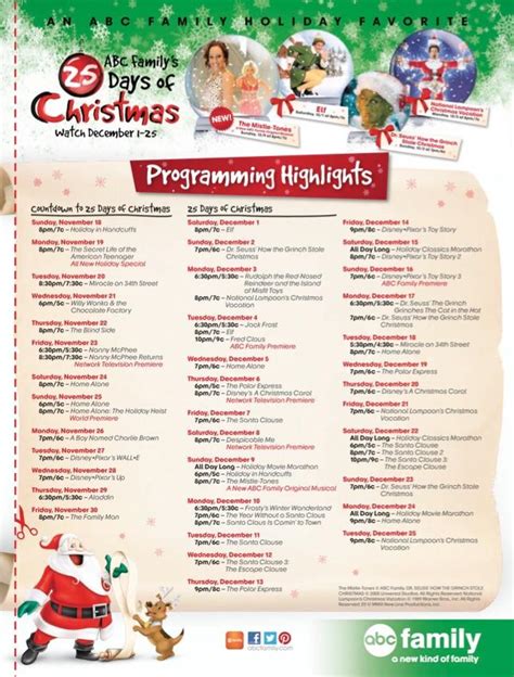 ABC Family’s 25 days of Christmas movies were a holiday tradition : r ...