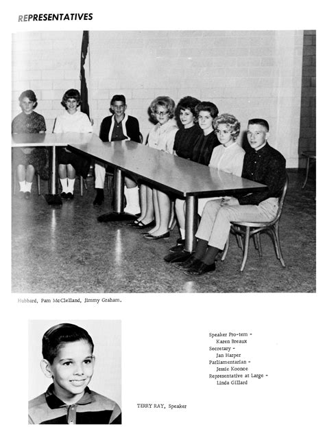 The Eagle, Yearbook of Stephen F. Austin High School, 1964 - Page 71 ...