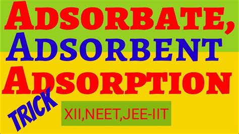 Adsorption | adsorbate | adsorbent | Define Adsorption | Define Adsorbate | Define Adsorbent ...