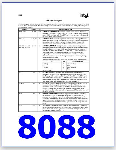 8088 PDF Datasheet - 8-BIT HMOS Microprocessor