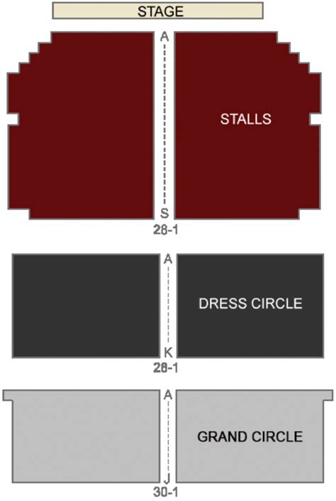 Phoenix Theatre, London - Seating Chart & Stage - London Theatreland