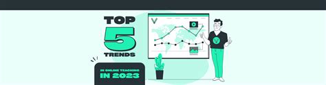 Top 5 Trends in Online Teaching for 2023 | VEDAMO