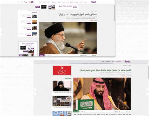 Al Arabiya increases their click-through rate by 200% with AI-backed ...