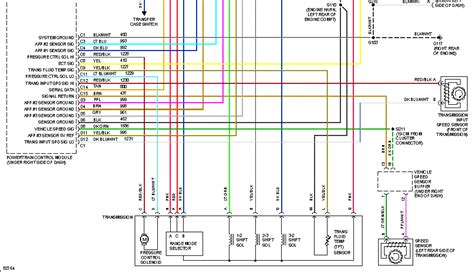 4l80 Wiring Diagram - Wiring Diagram Pictures