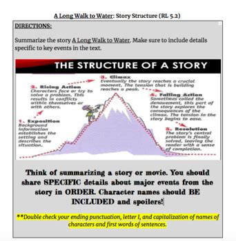 A Long Walk to Water Summary / Story Structure by Maggie Jo | TpT