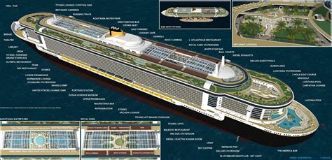 Titanic (New) RMS Gigantic by G-Jenkins on DeviantArt | Titanic, Yacht ...