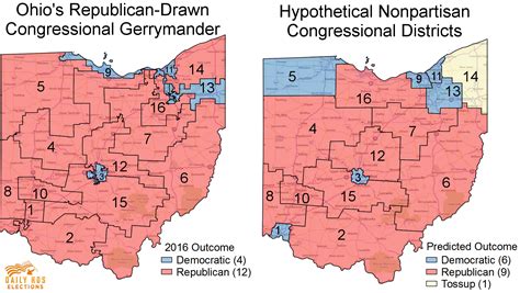 Ohio Political Map - Bank2home.com