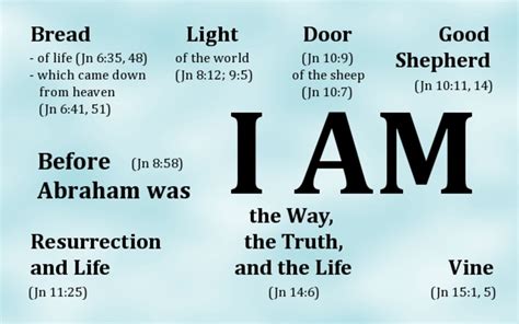 7 "I Am" Statements of Jesus - LetterPile