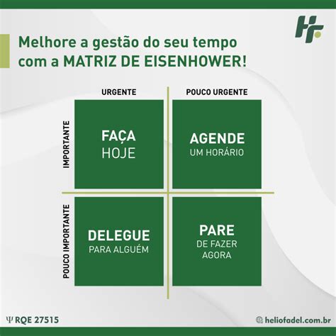 Como organizar bem o seu tempo: Matriz de Eisenhower | Dr. Helio Fádel