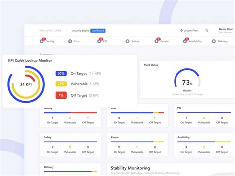 Monitoring Dashboard Template - Sketch Freebie | DesignerMill