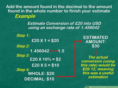 Conversion Table From American Dollars To Sterling | Brokeasshome.com