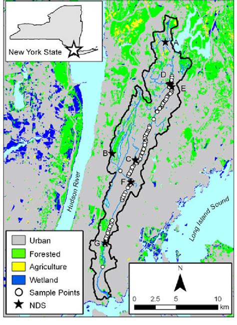 The Bronx River watershed is located in the Bronx, New York City, and... | Download Scientific ...