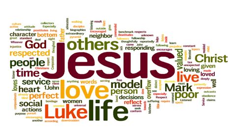 4 Ways Jesus Modeled Love - Reconciled World