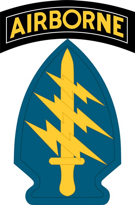 United States Army 101st Airborne Division Airborne F - vrogue.co
