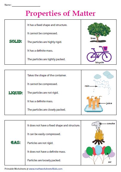 the properties of matter worksheet for students to learn about matter and how it affects them