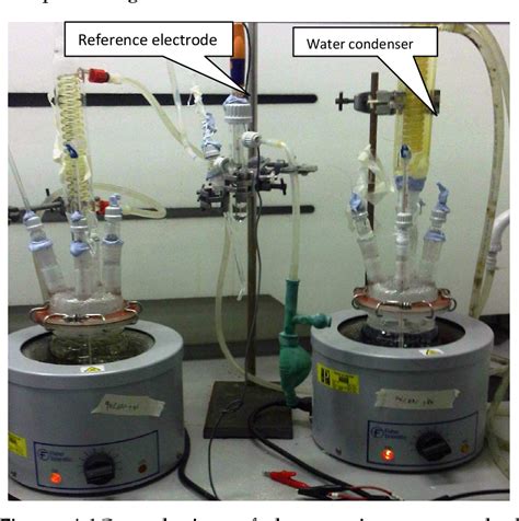 Figure 2-1 from Corrosion resistance of austenitic stainless steel in ...