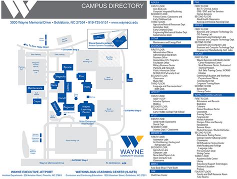 Campus Map - Wayne Community College | Goldsboro, NC