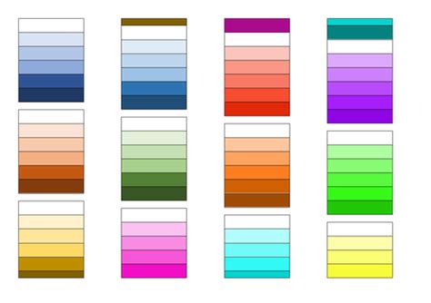 Shades of Meaning Template | Teaching Resources