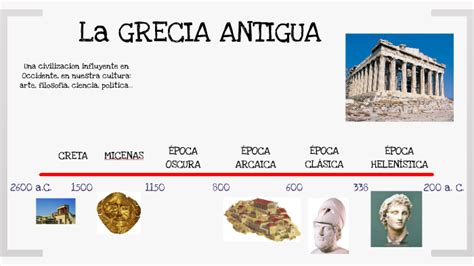 LA GRECIA ANTIGUA by Pedro García Fernández on Prezi