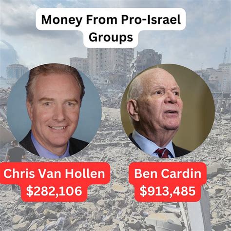 Influence and Interests: Pro-Israel Lobby Contributions to Maryland ...