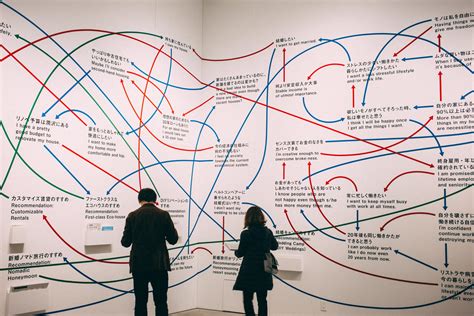 Activating Change: A Designer’s Guide to Systems Thinking - Boxes and Arrows