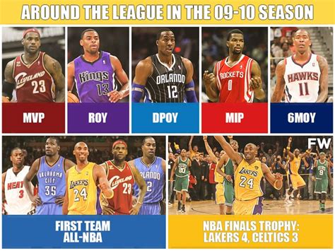 The 2009-10 NBA Season Was Great For The Lakers: Lakers Champions, Kobe ...