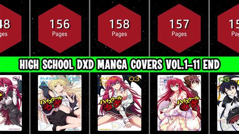 HIGH SCHOOL DXD MANGA COVERS VOL.1-11 END - YouTube