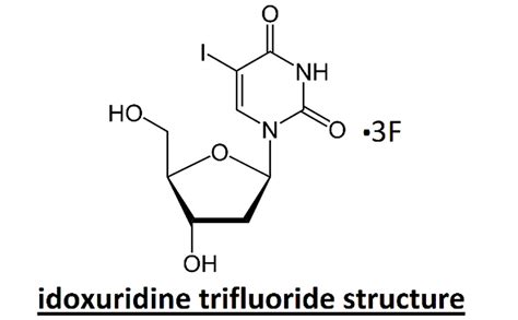 Idoxuridine: Chemical Structure, Mechanism of Action, Uses & Side Effects