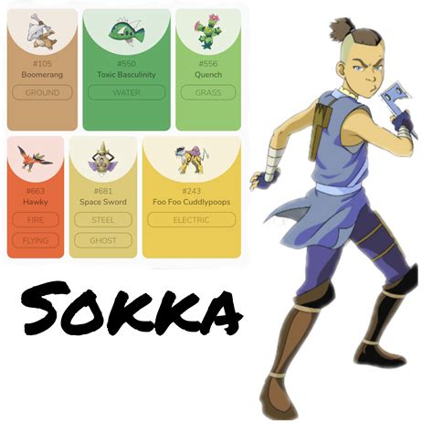 Avatar Pokemon Teams Day 1: Sokka (Info in comments) : r/pokemon