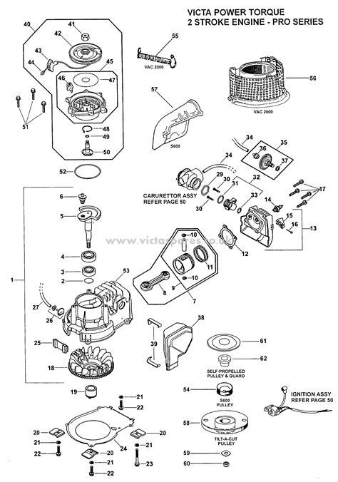 Victa Lawn Mower Service Manual olakalan