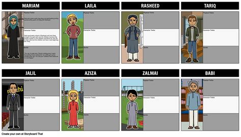 Character Map for A Thousand Splendid Suns Storyboard